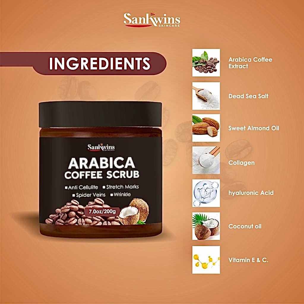 Arabica Coffee Scrub (anti-stretch marks)